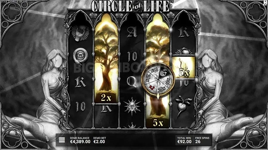 spin ph How Slot Machines Work